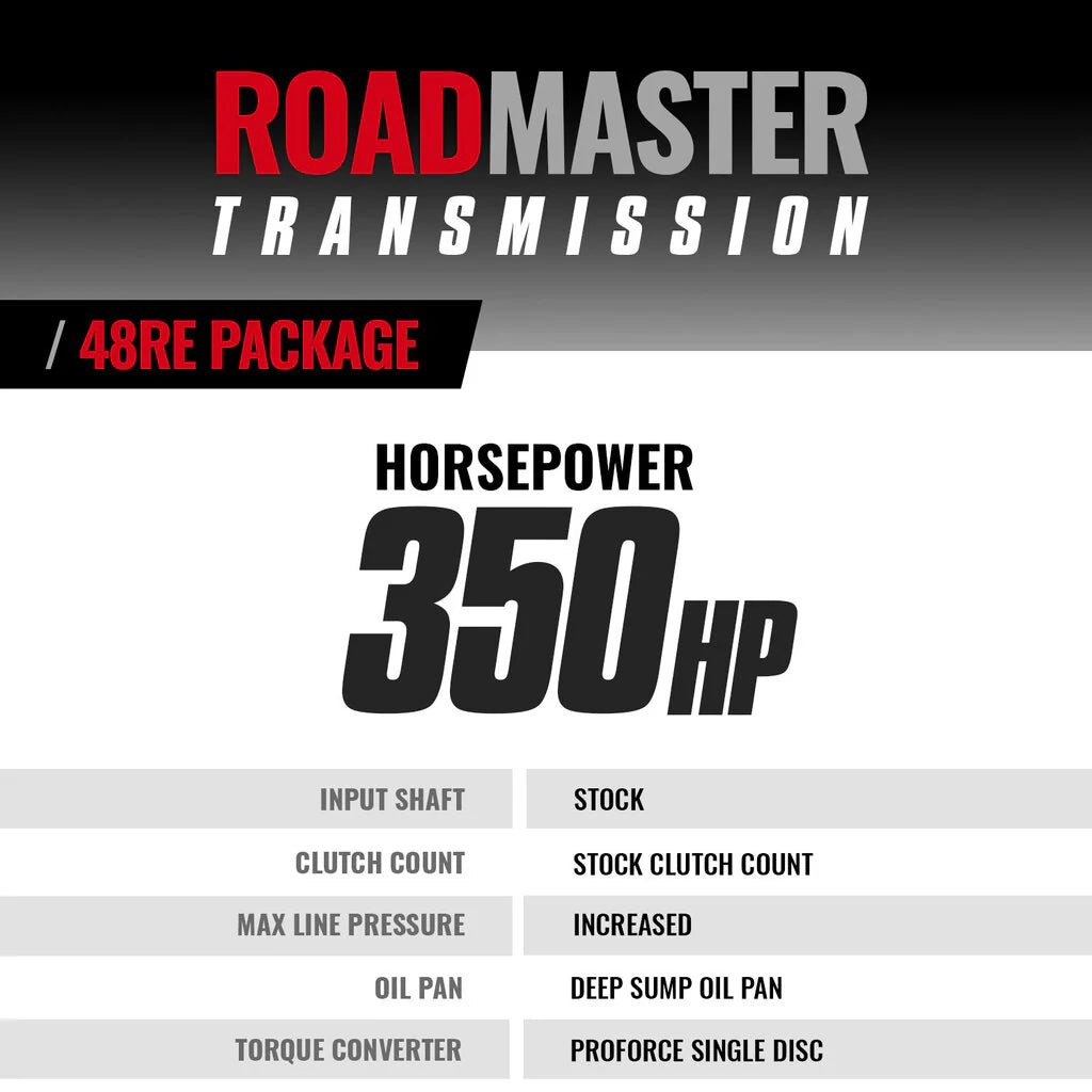 BD Diesel 1064202SS Roadmaster 48RE Transmission & Converter (2005 - 2007 Cummins) - Southern Diesel Supply