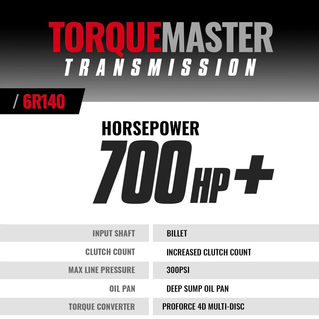 BD Diesel 1064514BM Torquemaster 6R140 Transmission & Converter Package (2017 - 2019 Powerstroke) - Southern Diesel Supply