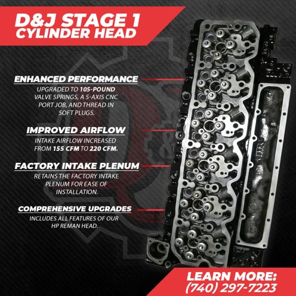 D&J Precision DJPCH100103 Stage 1 Performance Cylinder Head (2019-2024 6.7L Cummins) - Southern Diesel Supply