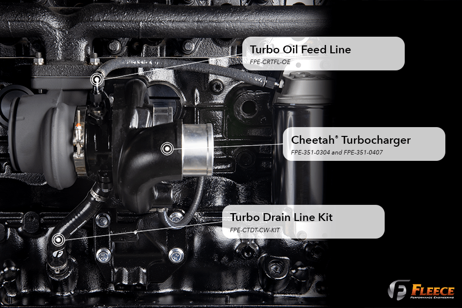 Fleece FPE - CTDT - CW - KIT Turbo Drain Tube Kit (2003 - 2007 Cummins) - Southern Diesel Supply