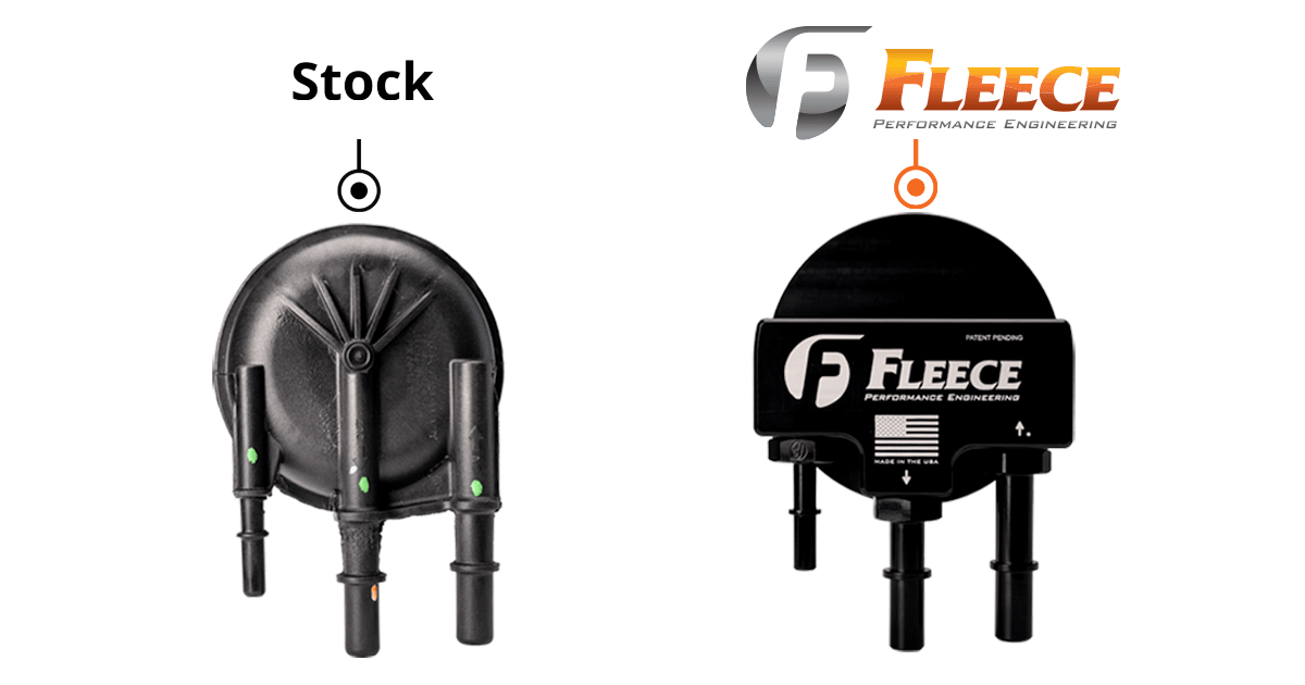 Fleece FPE - FMC - UHFA - 1123 Engine Mounted Filter Assembly (2011 - 2026 Power Stroke) - Southern Diesel Supply