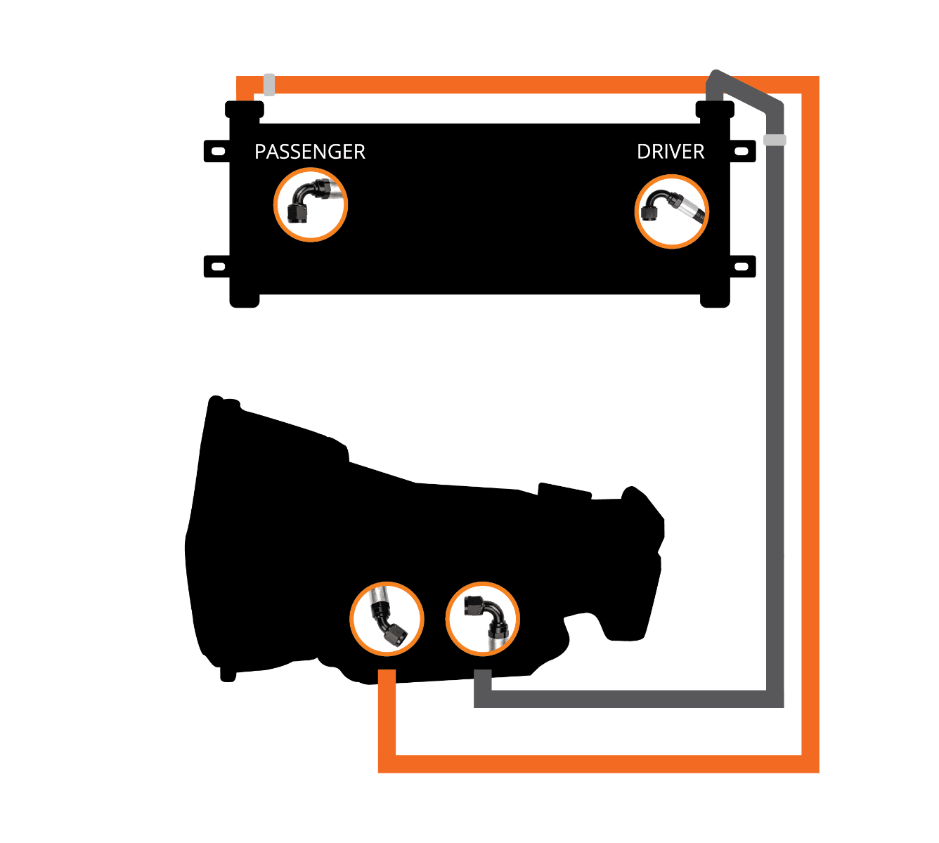 Fleece FPE - TC - CUMM - 0307 Transmission Cooler and Line Kit (2003 - 2007 Cummins) - Southern Diesel Supply