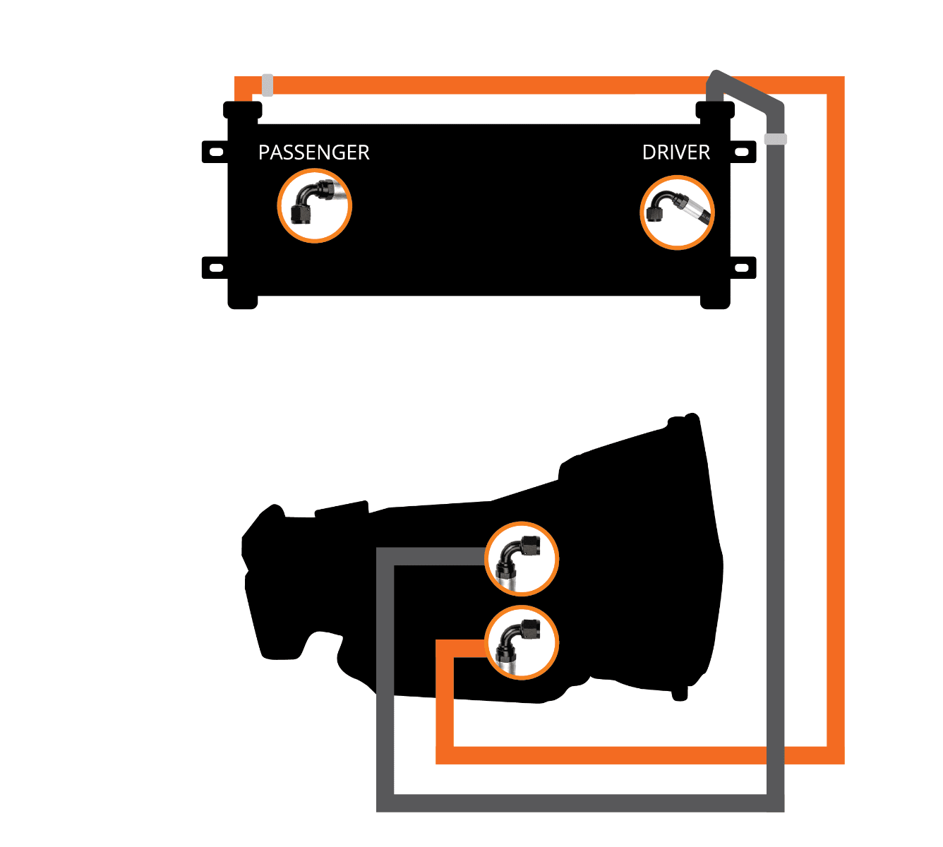 Fleece FPE - TC - CUMM - 0709 Transmission Cooler and Line Kit (2007.5 - 2009 Cummins) - Southern Diesel Supply