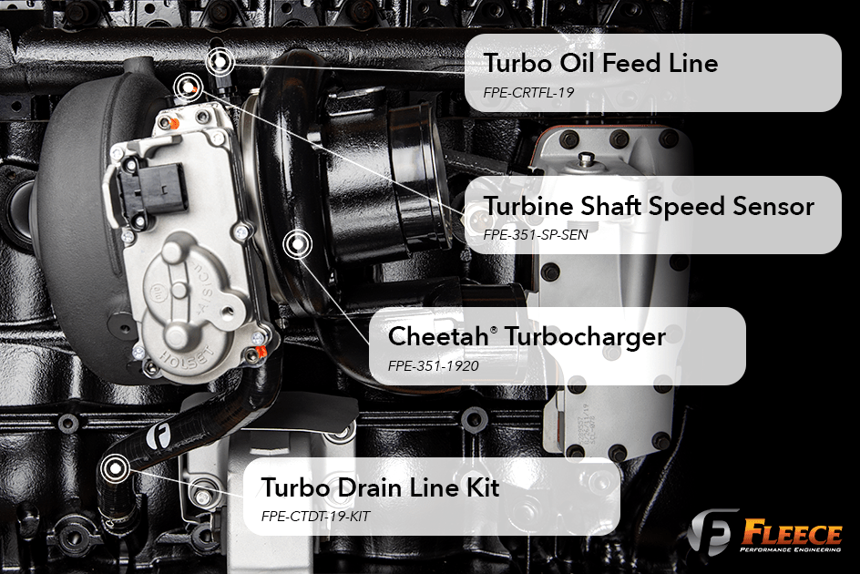 Fleece Performance Engineering | Fleece FPE - 351 - 1920 Cheetah® Turbocharger (2019 - 2022 Cummins) - Southern Diesel Supply