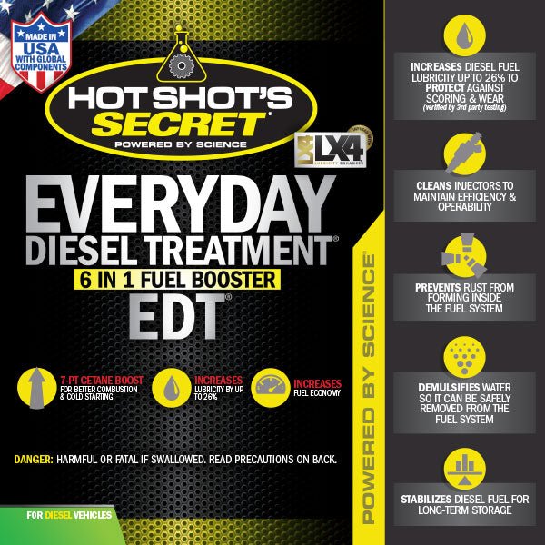 Hot Shot's Secret Everyday Diesel Treatment | Fuel System - Southern Diesel Supply