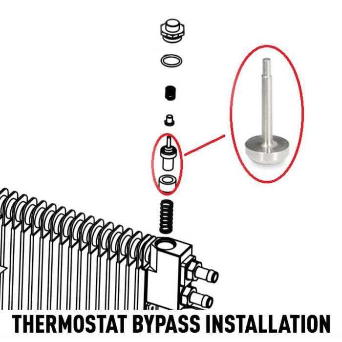 Mishimoto MMB - RAM - 003 Radiator, Trans Cooler, & Intercooler Heavy - Duty Bundle (2007.5 - 2009 Cummins) - Southern Diesel Supply