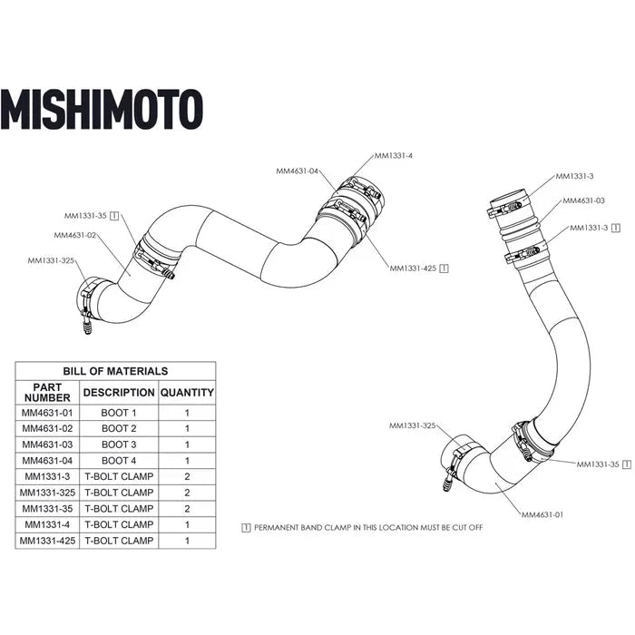 Mishimoto MMBK - RAM - 19 Factory - Fit Boot Kit (2019 - 2024 Cummins) - Southern Diesel Supply