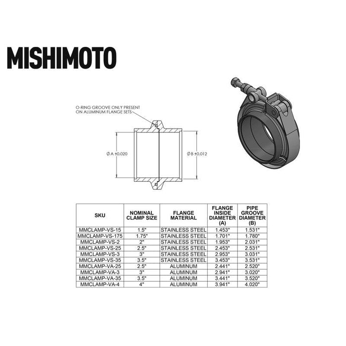Mishimoto MMCLAMP - VS Stainless V - Band Clamp With Flange - Southern Diesel Supply