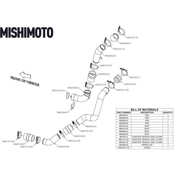 Mishimoto MMICP - DMAX - 17K Intercooler Pipe & Boot Kit (2017 - 2019 Duramax) - Southern Diesel Supply
