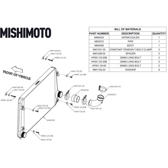 Mishimoto MMINT - DMAX - 17 Performance Intercooler (2017 - 2019 Duramax) - Southern Diesel Supply