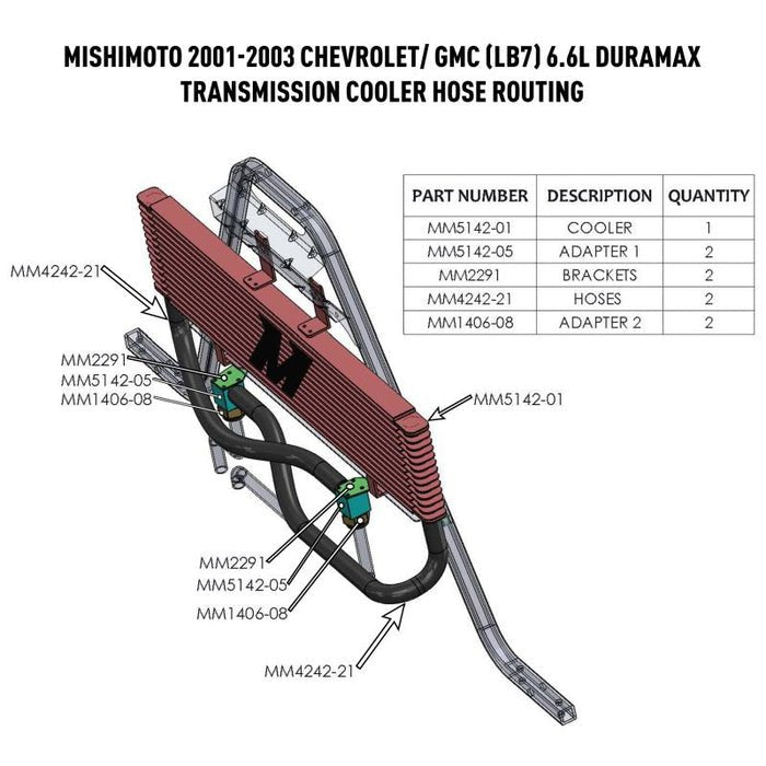 Mishimoto MMTC - DMAX - 01SL Transmission Cooler (2001 - 2003 Duramax w/ Orange Clips) - Southern Diesel Supply