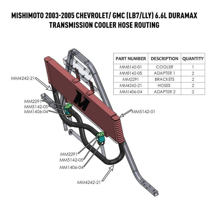 Mishimoto MMTC - DMAX - 03SL Transmission Cooler (2003 - 2005 Duramax) - Southern Diesel Supply