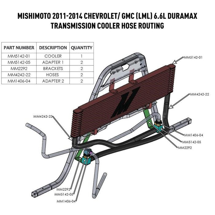 Mishimoto MMTC - DMAX - 11SL Transmission Cooler (2011 - 2014 Duramax) - Southern Diesel Supply