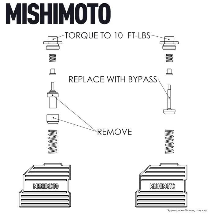 Mishimoto MMTC - L5P - TBV Transmission Thermal Bypass Valve (2017 - 2019 Duramax) - Southern Diesel Supply