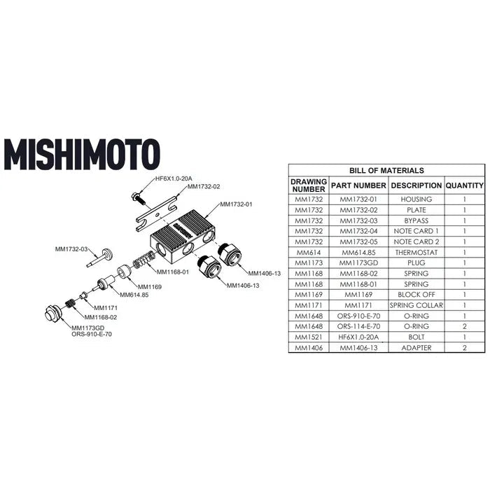 Mishimoto MMTC - L5P - TBV Transmission Thermal Bypass Valve (2017 - 2019 Duramax) - Southern Diesel Supply