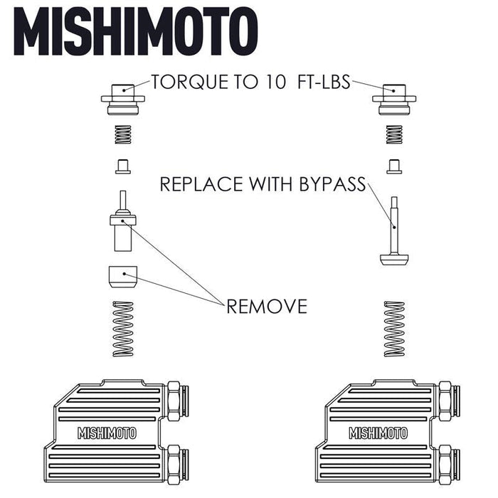 Mishimoto MMTC - RAM - TBV Transmission Thermal Bypass Valve W/Removable Thermostat (2013 - 2018 Cummins) - Southern Diesel Supply
