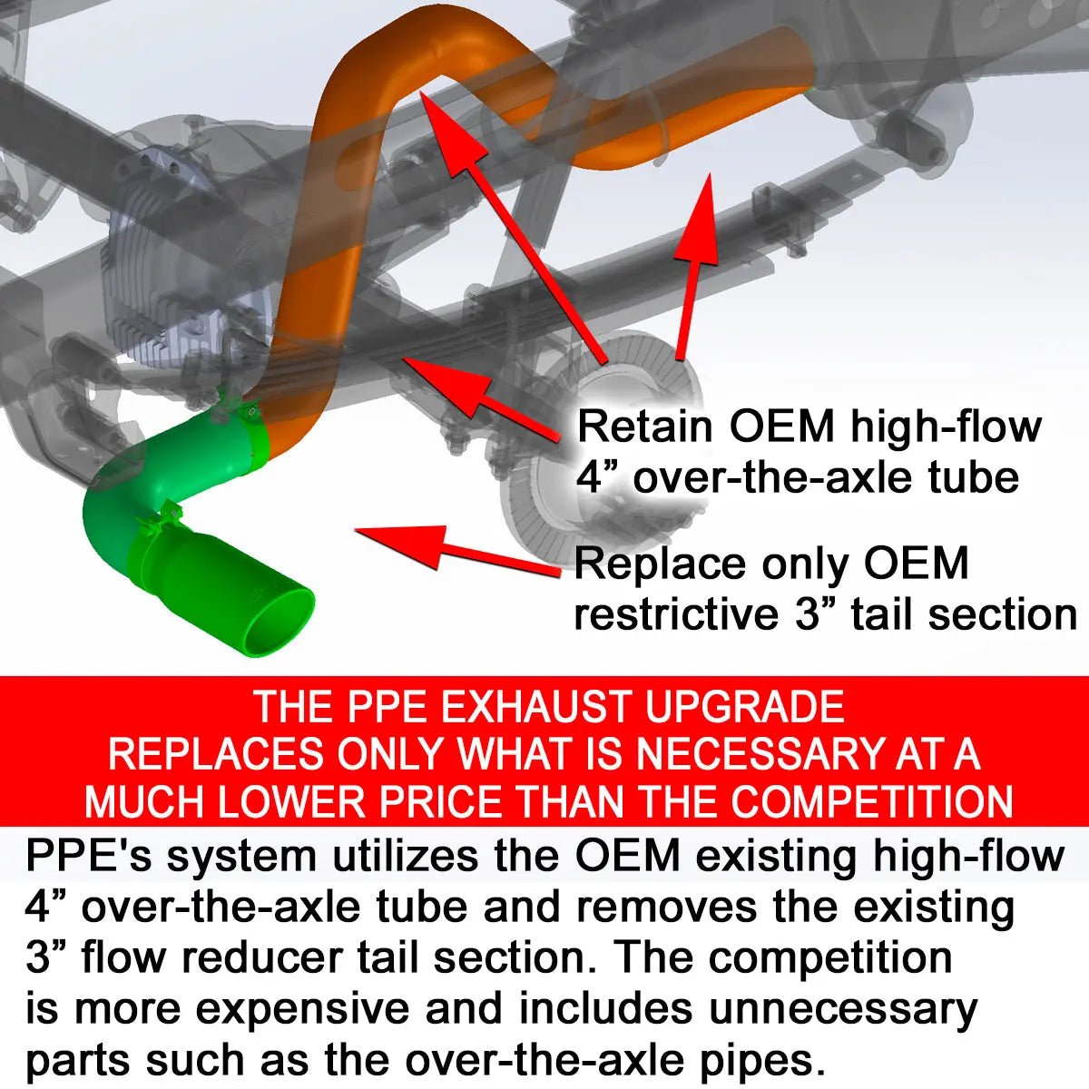 PPE 117020100 4" Tail Pipe Exhaust Tip (2007.5 - 2019 Duramax) - Southern Diesel Supply