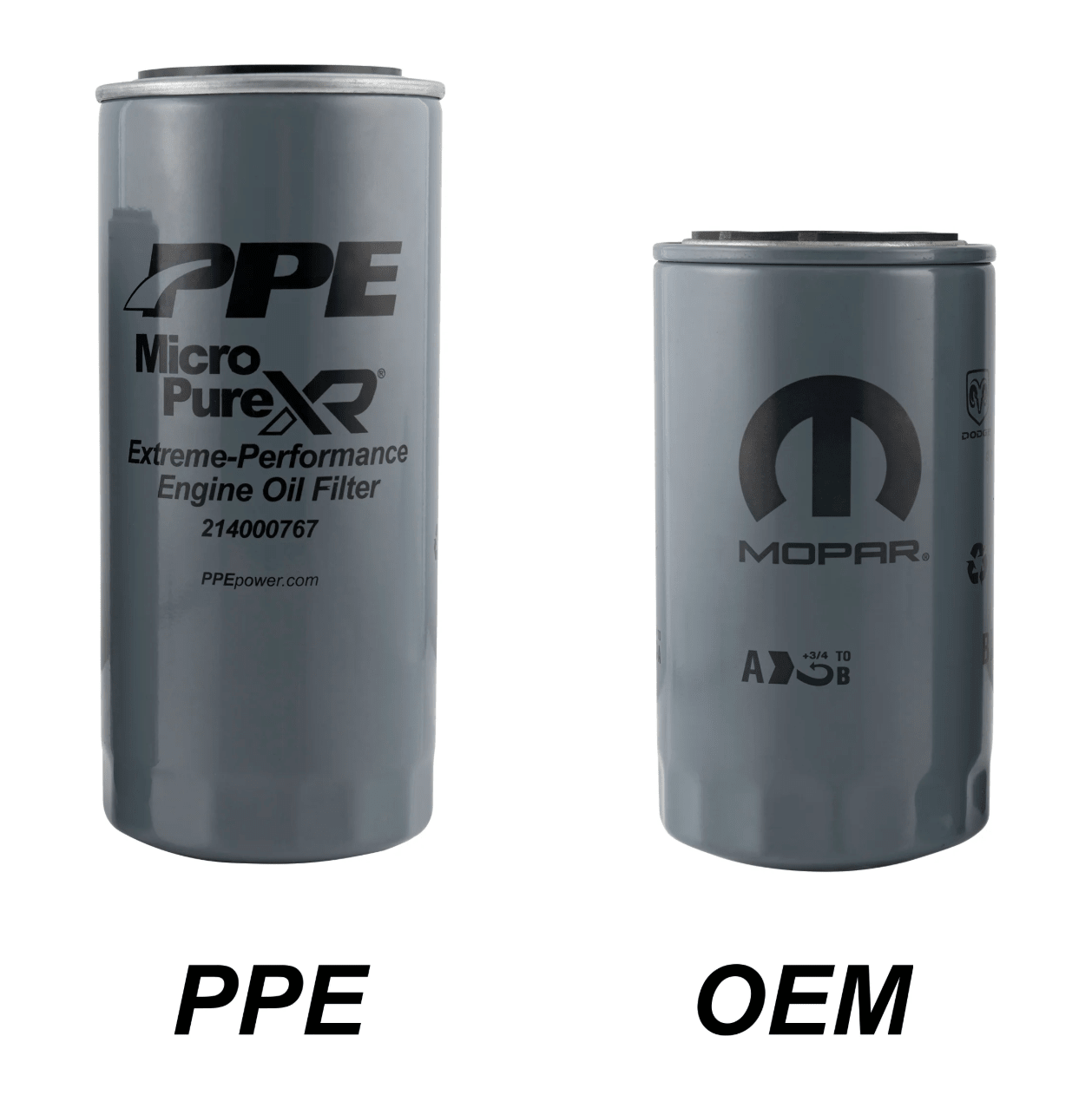PPE 214000767 MicroPure XR Engine Oil Filter (1989 - 2024 Cummins) - Southern Diesel Supply