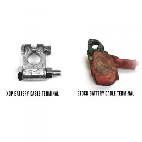 XDP XD432 HD Replacement Battery Cable Set (2003 - 2007 Powr Stroke) - Southern Diesel Supply